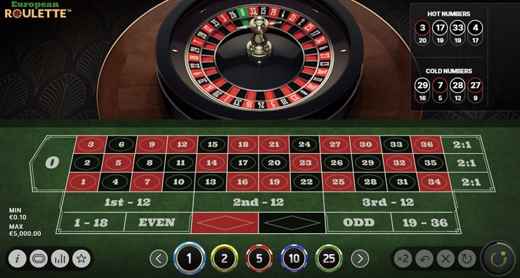 Roulette is a thrilling game of chance and luck.