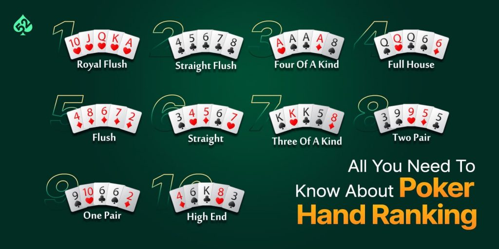 All you need to know about the Poker hand rankings.