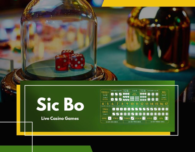 Sic Bo is a game of chance.